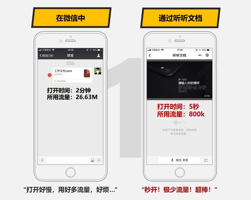 微軟「聽聽文檔」小程序正式發布，讓你的文檔會說話