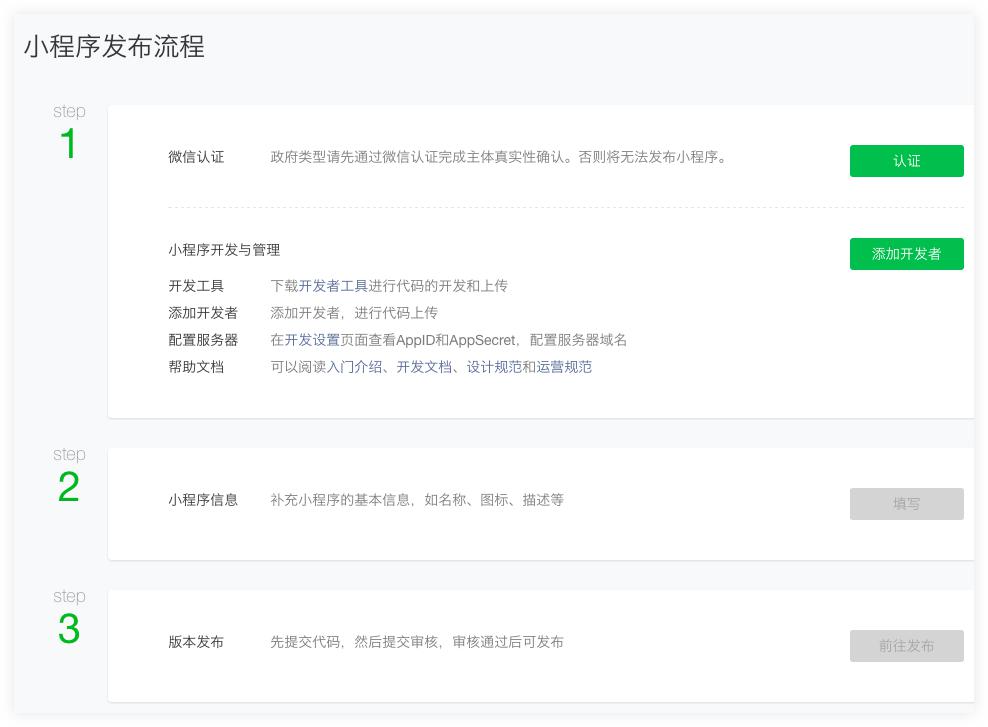 小程序開發之前，需要做哪些準備