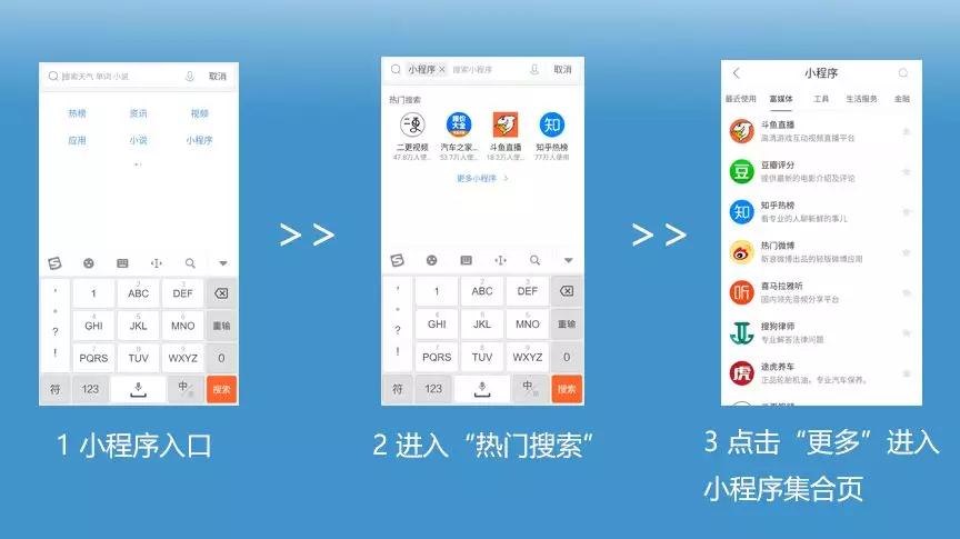 垂直搜索入口