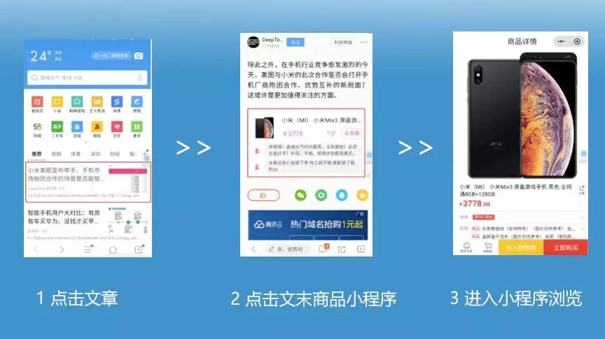 文章資訊嵌入