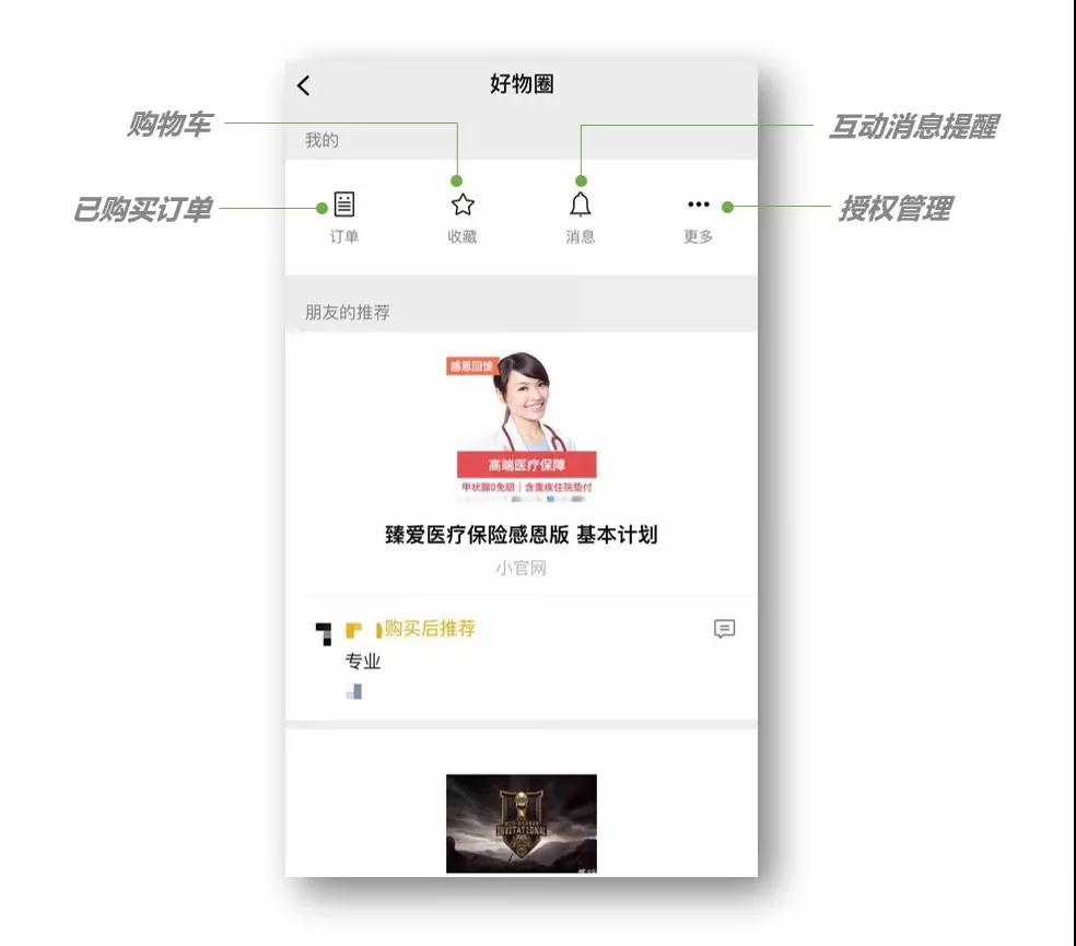 好物圈功能