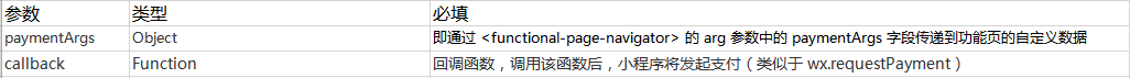 支付功能頁函數