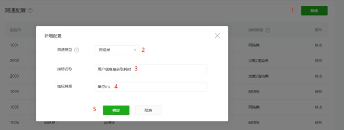 創建監控ID