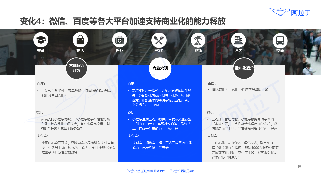 微信、百度等各大平臺加速支持商業(yè)化的能力釋放
