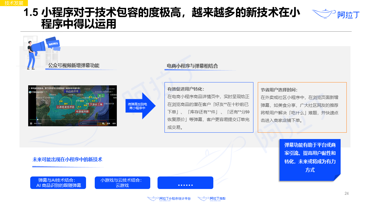 2020年8月小程序互聯(lián)網(wǎng)發(fā)展研究報(bào)告第二十四張