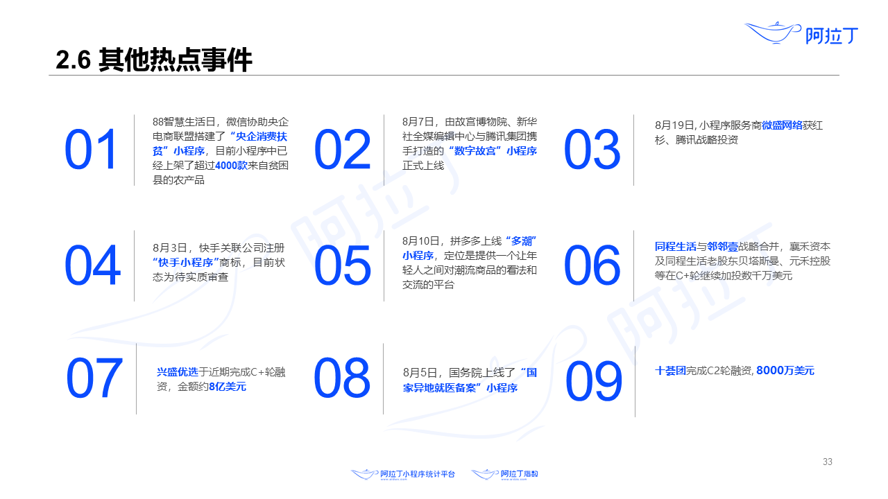 2020年8月小程序互聯(lián)網(wǎng)發(fā)展研究報(bào)告第三十三張