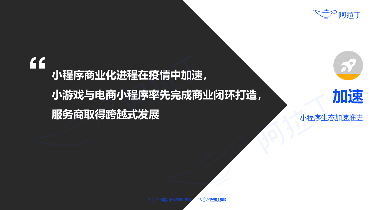 2020年8月小程序互聯(lián)網(wǎng)發(fā)展研究報(bào)告第八張