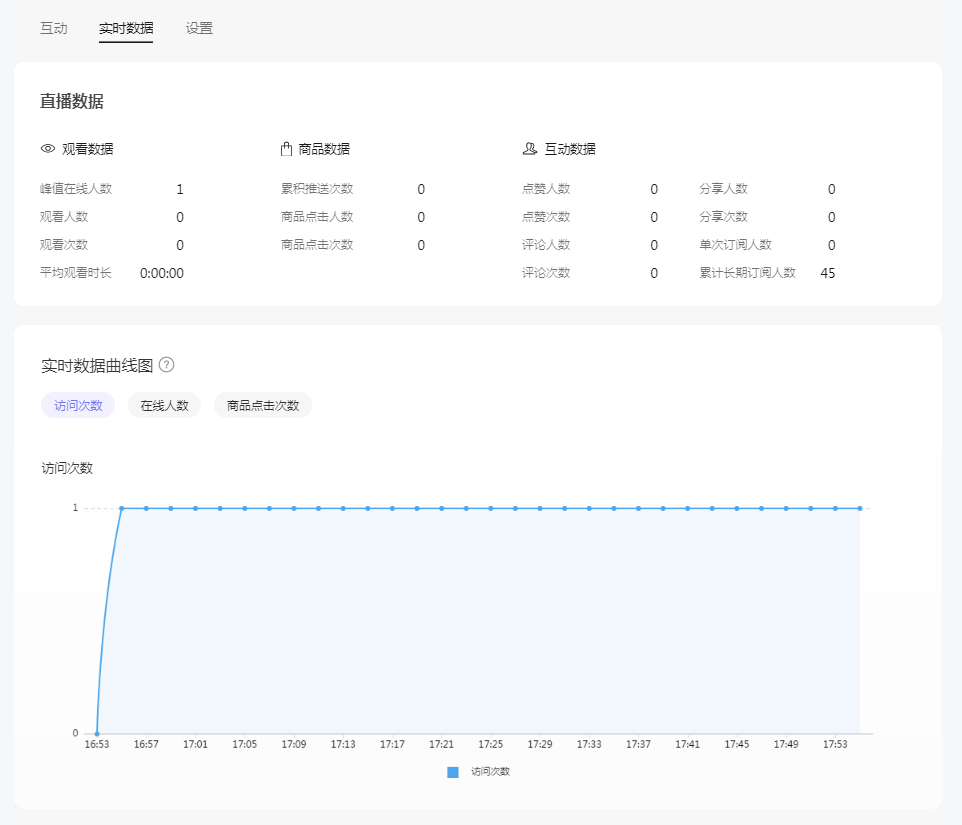 數據看板功能升級