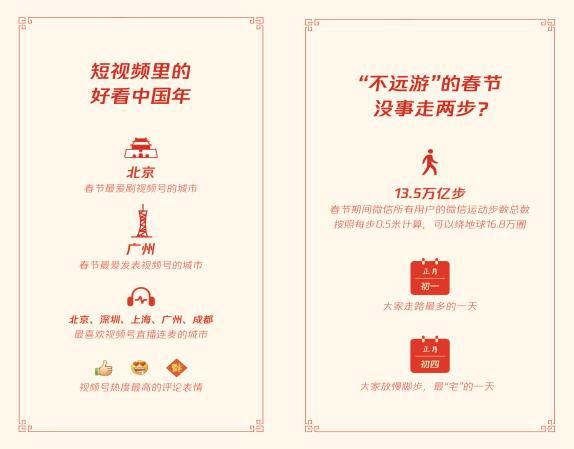 視頻號(hào)錄制短視頻