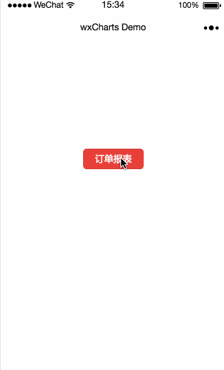 基于wxcharts.js實現訂單統計報表的開發實例