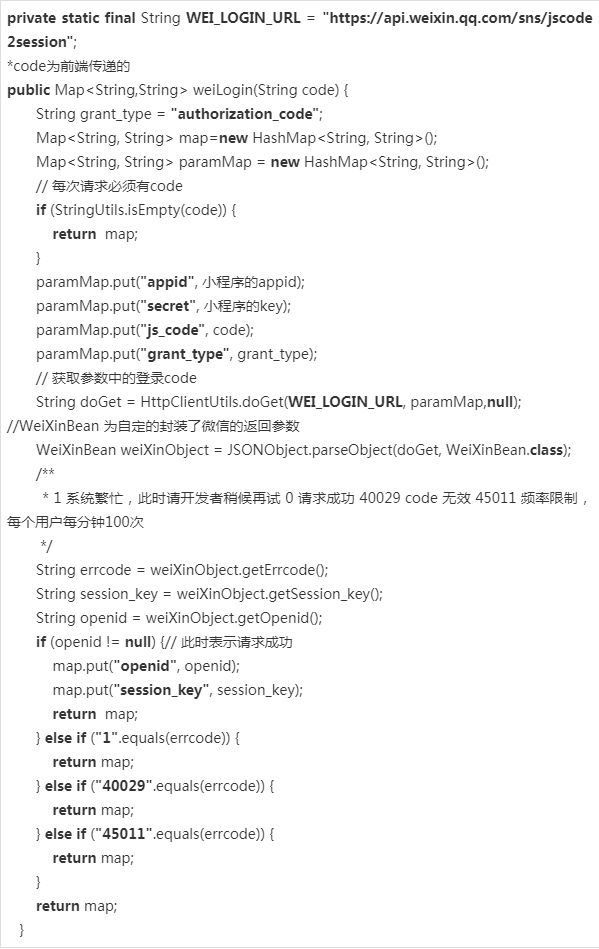 獲取openid