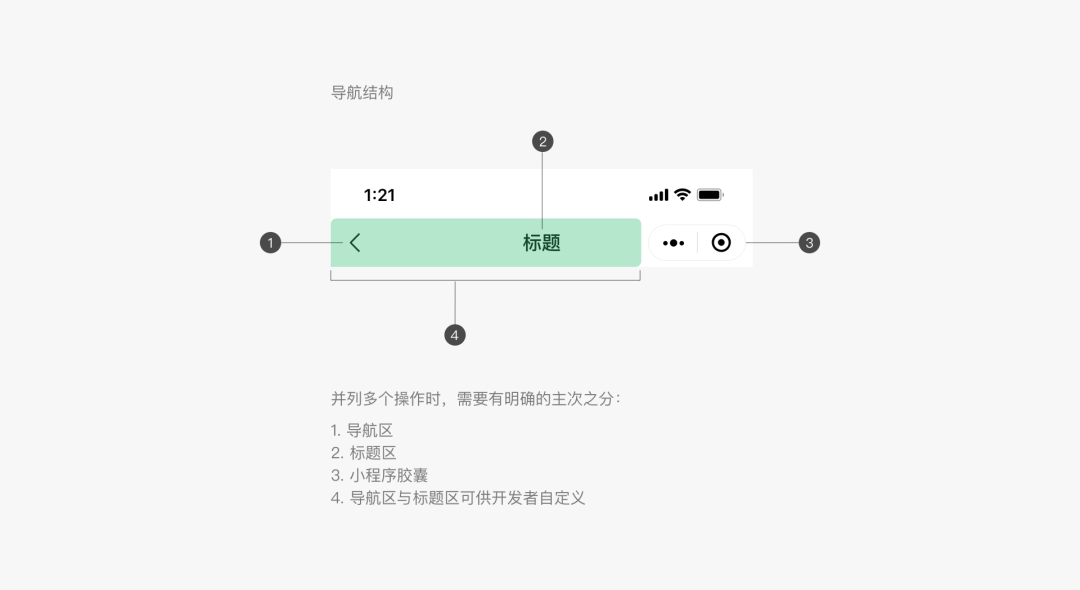 微信小程序頁面內導航設計