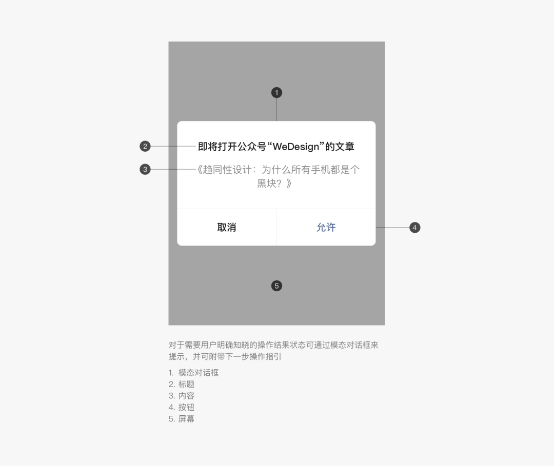 模態對話框