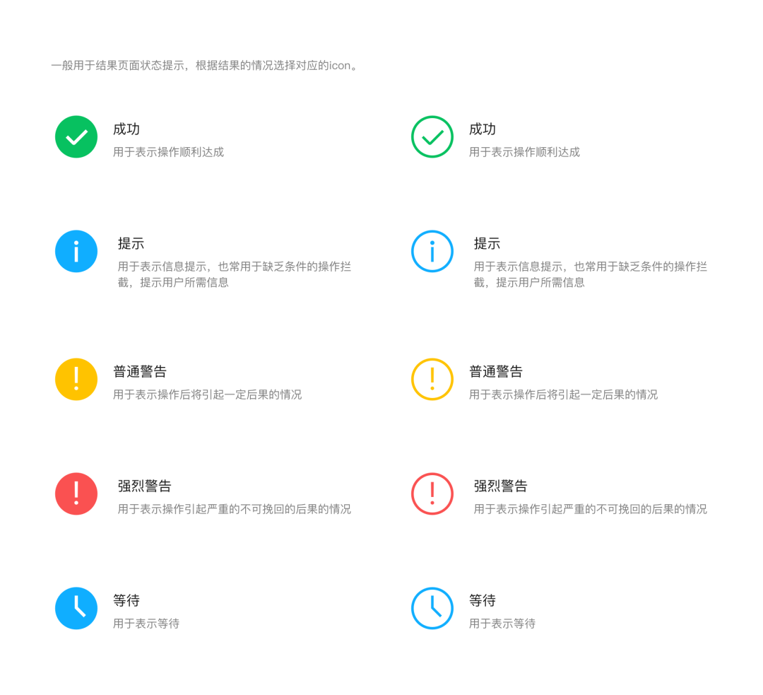 圖標