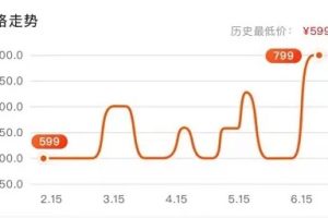 歷史價(jià)格查詢小程序:查詢商品歷史價(jià)格必備