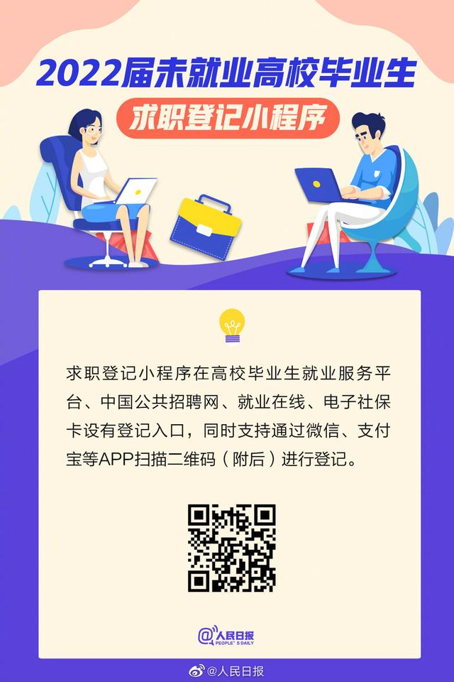 人社部開通2022屆未就業高校畢業生求職登記小程序