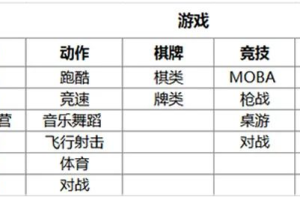 微信小游戲