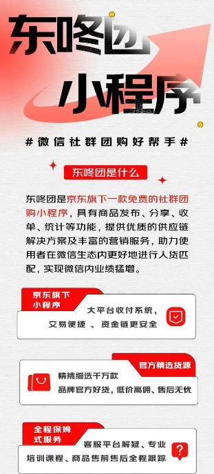 東咚團