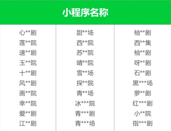 微信持續(xù)打擊低俗微短劇內(nèi)容 這些小程序違規(guī)！