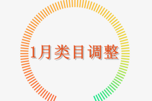 小程序類目
