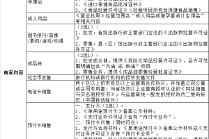 小程序