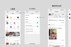 小程序評價