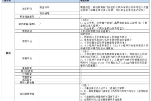 家教小程序